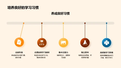 初二生活学习攻略