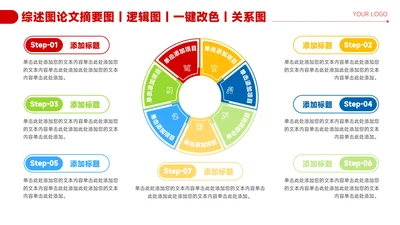 红色简约风7项圆环信息关系图PPT