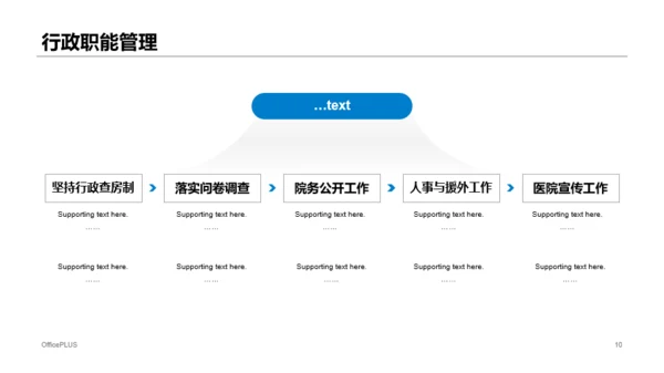 蓝色科技医疗医院年终工作总结PPT模板