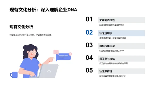 打造卓越企业文化