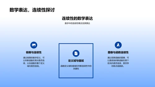 微积分教学解析PPT模板