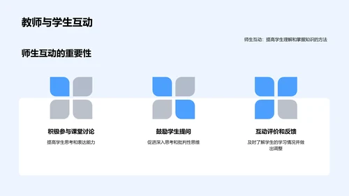 英语教学全球化趋势PPT模板