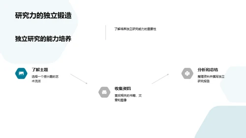 艺术历史全解析