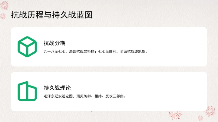 学习传承伟大抗战精神凝聚伟大复兴力量党课ppt