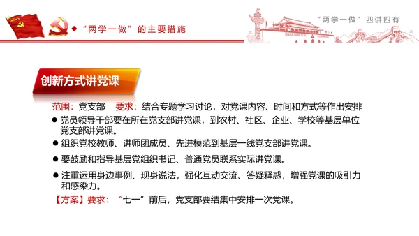 精讲解读两学一做四讲四有PPT