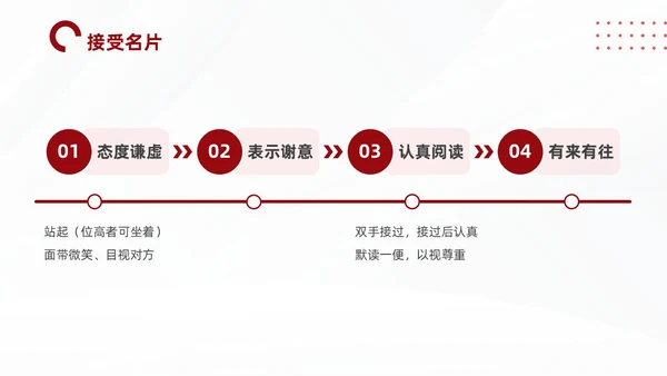 红色简约商务名片礼仪培训PPT文明礼仪