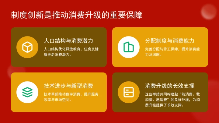 对于深刻认识消费的战略地位ppt课件