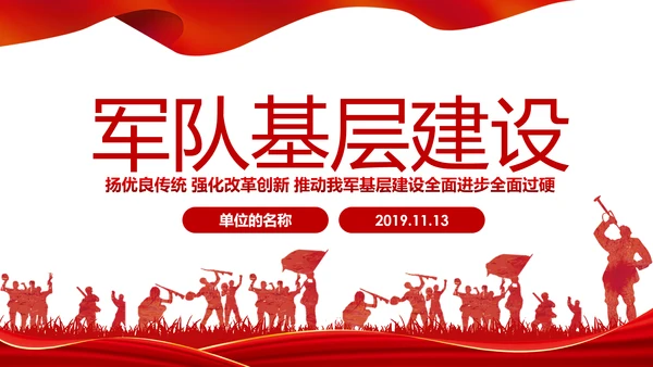 中央军委基层建设会议军队部队过硬作风强军兴军PPT