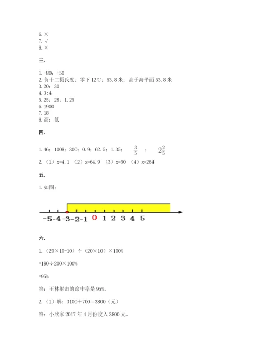 人教版六年级数学下学期期末测试题及参考答案（夺分金卷）.docx