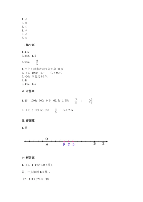 偃师市六年级下册数学期末测试卷a4版.docx