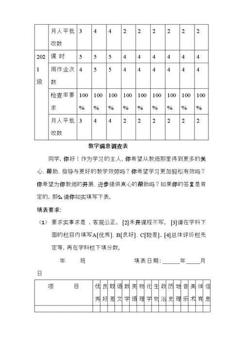 教学常规量化考核细则