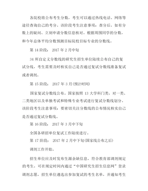 2017年教育学考研考研时间.docx