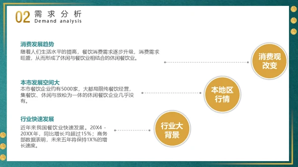简约金色大气商务计划书通用PPT模板