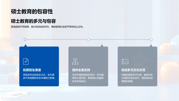 硕士教育展望PPT模板