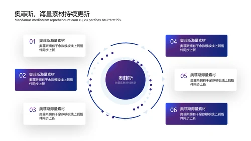渐变风紫色工作总结汇报