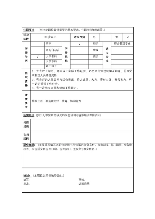 安全保卫中心部门岗位说明书(39个Document)23