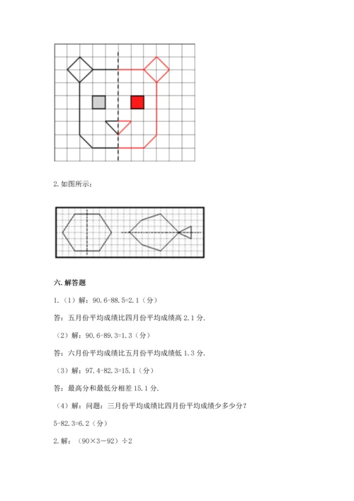 小学四年级下册数学期末测试卷及完整答案【有一套】.docx