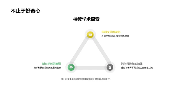 跨界科学探秘