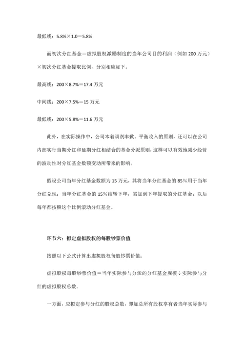 管理虚拟股权激励方案设计.docx