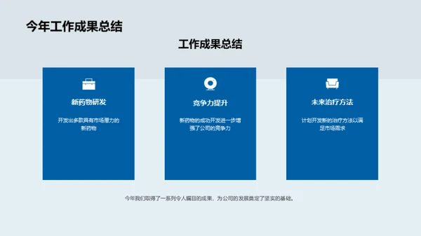 化学研发年度回顾