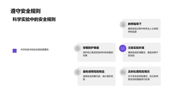 科学实验教学课件PPT模板