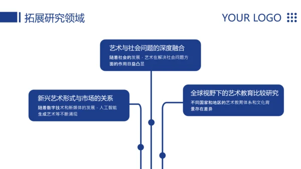 蓝色简约风大学毕业论文答辩模板PPT