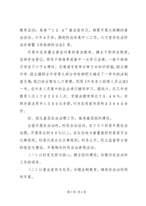加强基层社会组织建设大力推进移风易俗工作 (4).docx