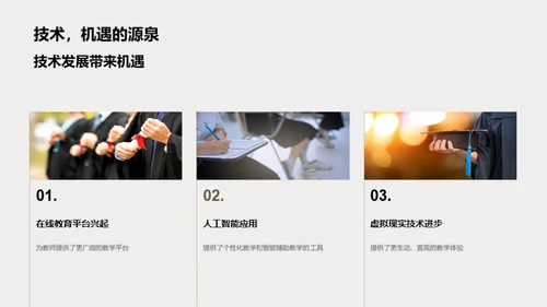 提升教师职业素养