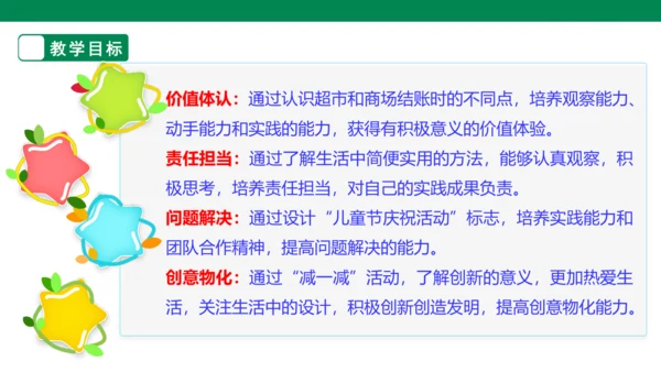 【人教版】《综合学习与实践》第12册   第11课 “减”出来的发明  课件