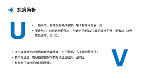蓝色商务简约骨髓抑制的护理查房培训课件模板