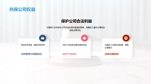 法务护航：公司权益守护策略