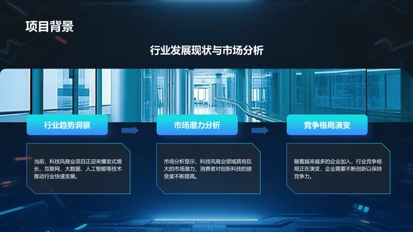 蓝色科技风商业计划书项目介绍PPT模板