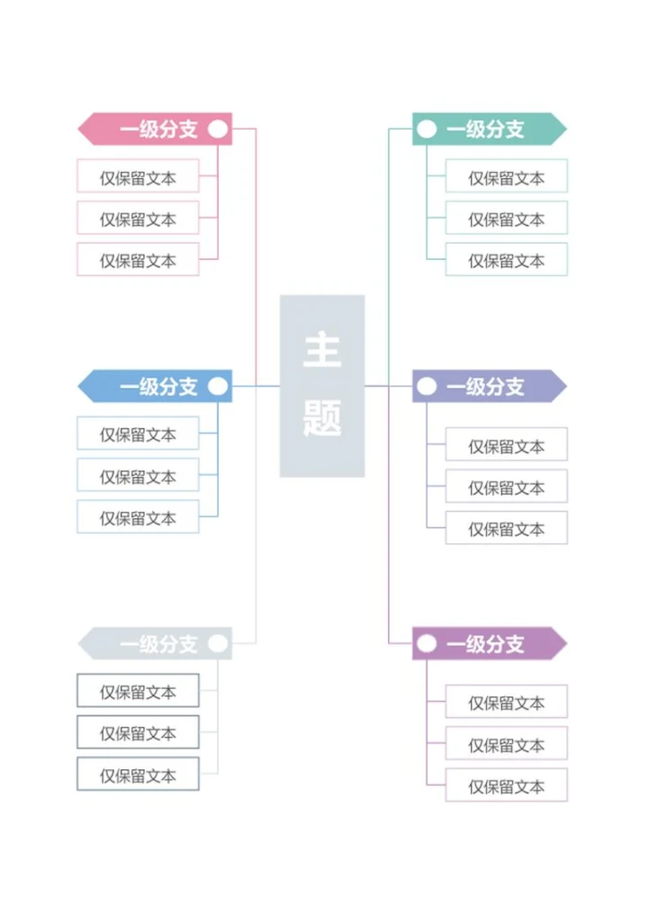 思维导图-简约双向线条思维导图word模板