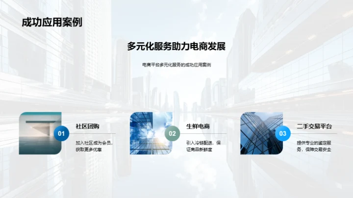 科技引领电商新纪元