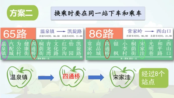 -统编版2024-2025学年六年级语文上册同步语文园地六    精品课件