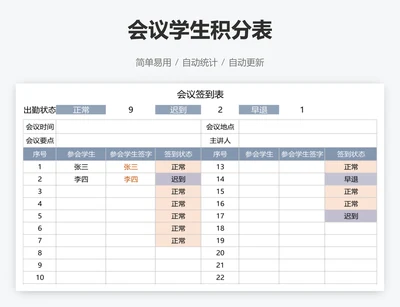 会议学生积分表