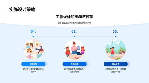 工程设计实践教程PPT模板