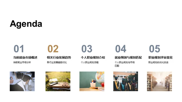 规划之道：职业与就业