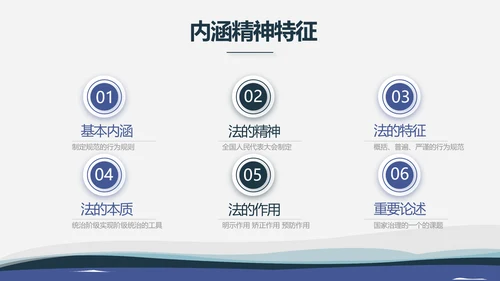 严谨大气法律律法咨询工作总结动态PPT模板