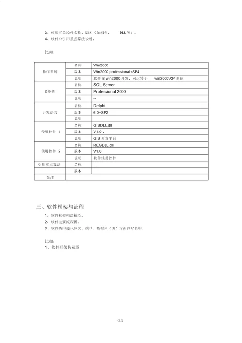 软件开发技术手册