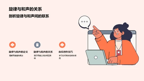 旋律创作之道