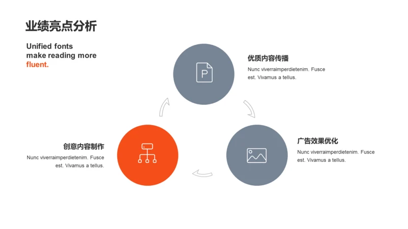 单色扁平业绩亮点