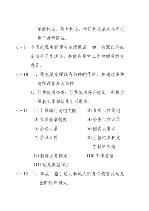 安阳市幼儿园分类验收重点标准细则.docx