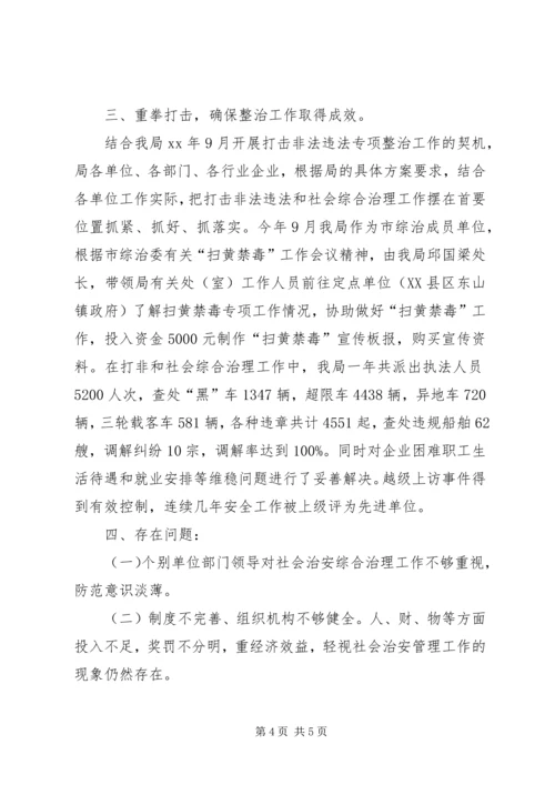 交运港管局社会综治优秀工作总结模板.docx