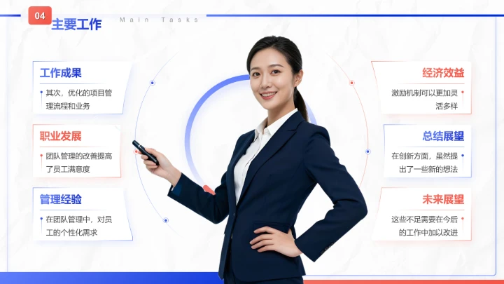 蓝色商务风晋升述职工作成果展示PPT模板