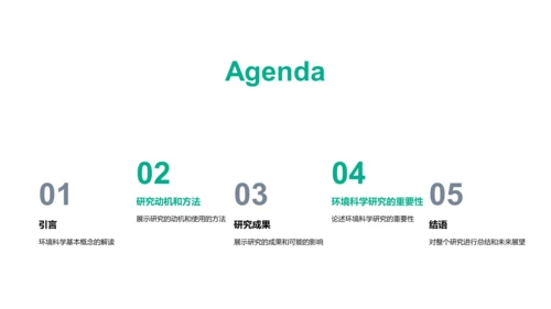 环境科学研究之旅