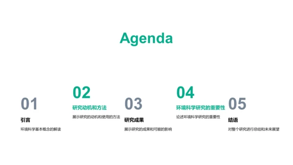 环境科学研究之旅