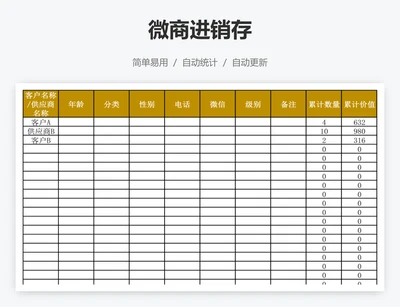 微商进销存