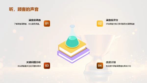 砥砺前行，共创辉煌