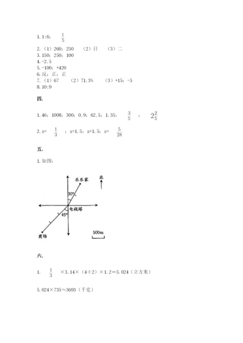 北师大版小升初数学模拟试卷及参考答案（实用）.docx